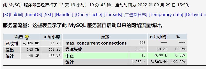 mysql.png